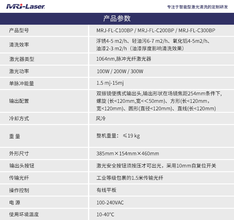背包式清洗機-中文_01.jpg