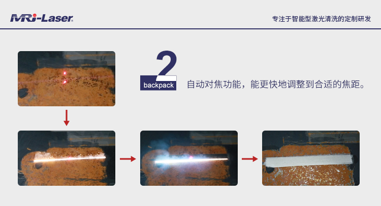 背包式清洗機-中文_01.jpg